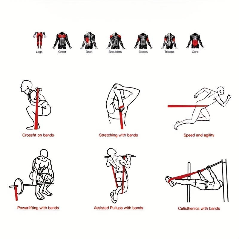 Anti-tensile dual-color yoga e - огляд і ціна Sports Equipment Used