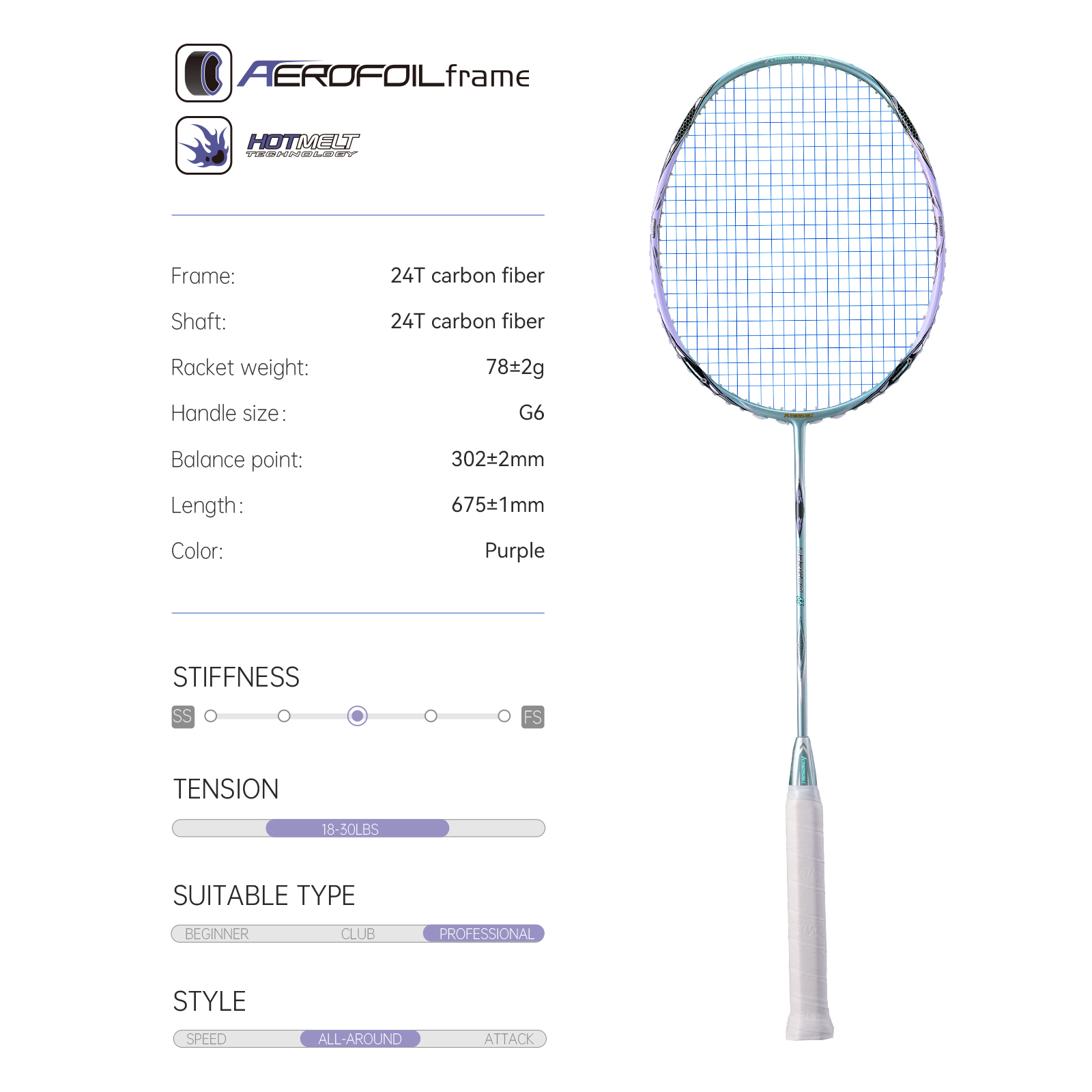 Kawasaki Badminton Racket Prof - огляд і ціна Badminton Racket Carbon