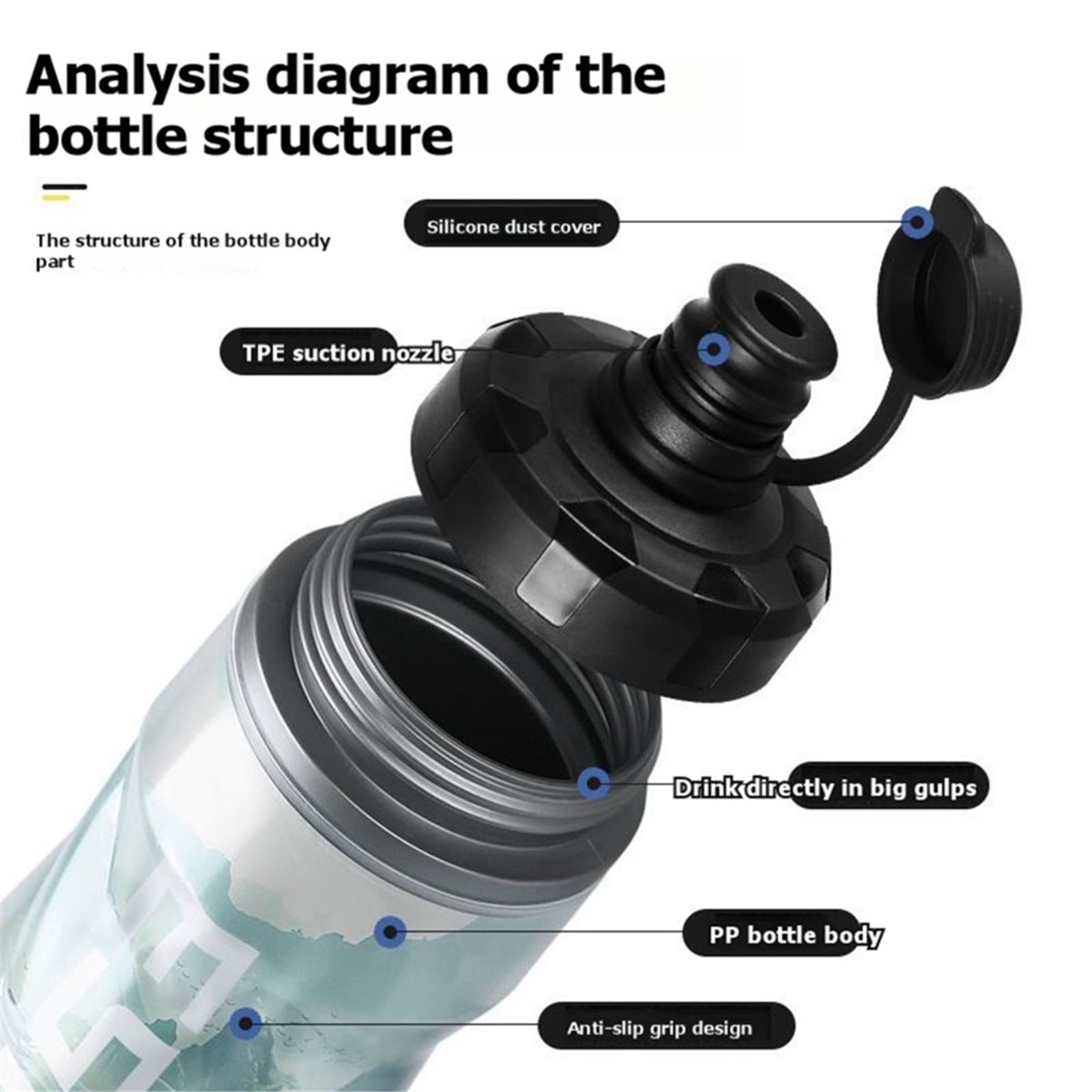 RECOMMENDATION   610ml Insulat - огляд і ціна Sports Water Bottle Insulated