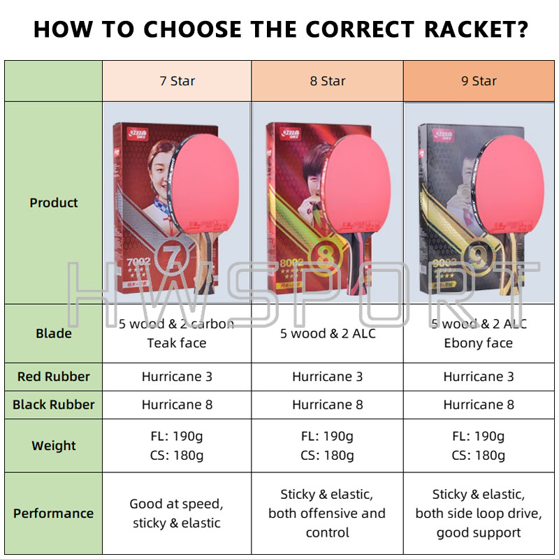 Original DHS 7 Star Table Tenn - огляд і ціна Badminton Racket Carbon